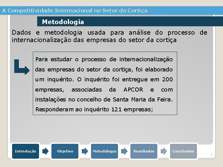 A Competitividade Internacional no Setor da Cortiça Metodologia Dados e metodologia usada para análise