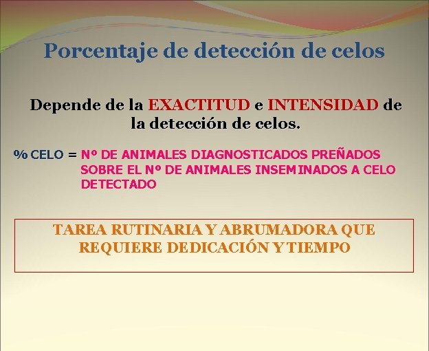 Porcentaje de detección de celos Depende de la EXACTITUD e INTENSIDAD de la detección