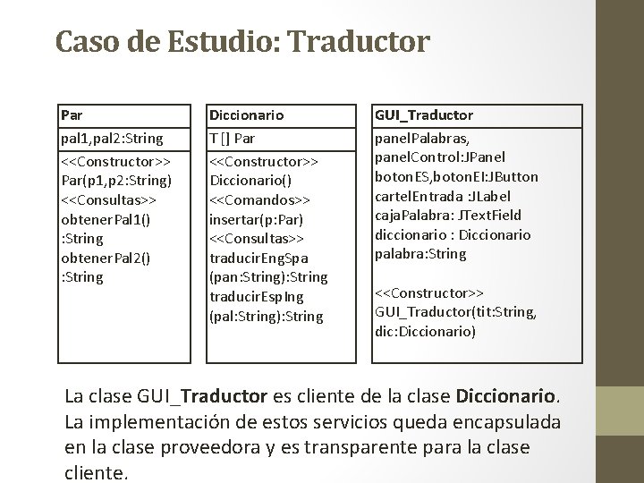 Caso de Estudio: Traductor Par pal 1, pal 2: String <<Constructor>> Par(p 1, p Caso de Estudio: Traductor Par pal 1, pal 2: String <<Constructor>> Par(p 1, p