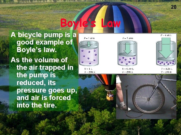 20 Boyle’s Law A bicycle pump is a good example of Boyle’s law. As