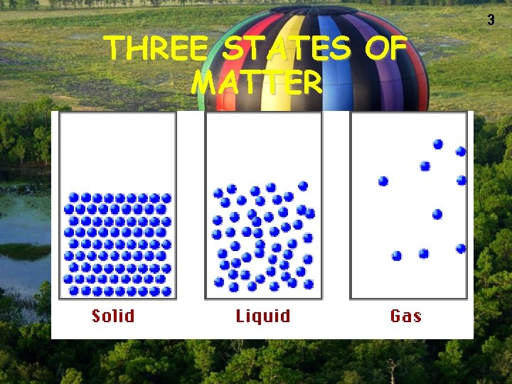 THREE STATES OF MATTER 3 