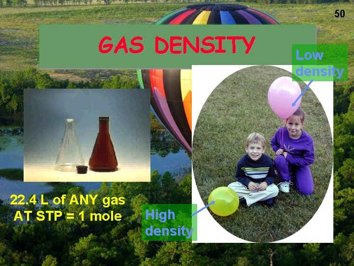 50 GAS DENSITY 22. 4 L of ANY gas AT STP = 1 mole