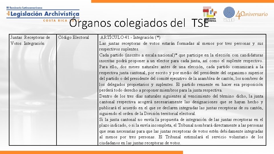 Órganos colegiados del TSE Juntas Receptoras de Votos. Integración Código Electoral ARTÍCULO 41. -