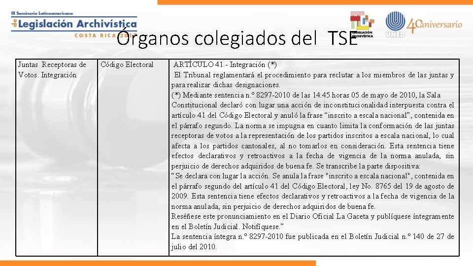 Órganos colegiados del TSE Juntas Receptoras de Votos. Integración Código Electoral ARTÍCULO 41. -