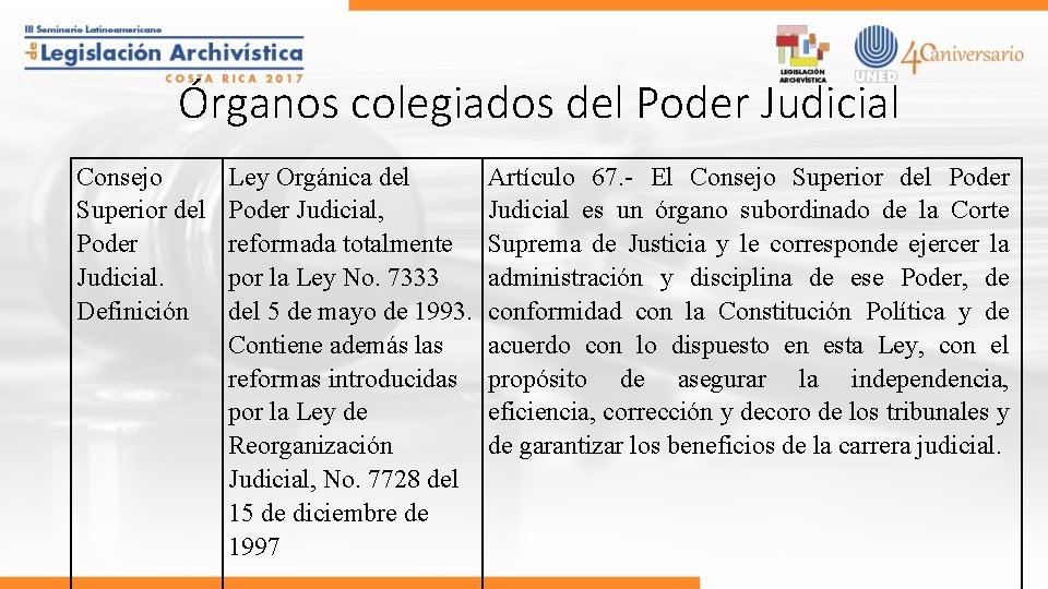 Órganos colegiados del Poder Judicial Consejo Superior del Poder Judicial. Definición Ley Orgánica del