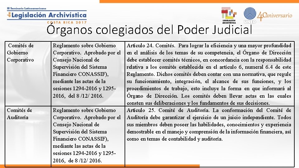 Órganos colegiados del Poder Judicial Comités de Gobierno Corporativo Comités de Auditoría Reglamento sobre