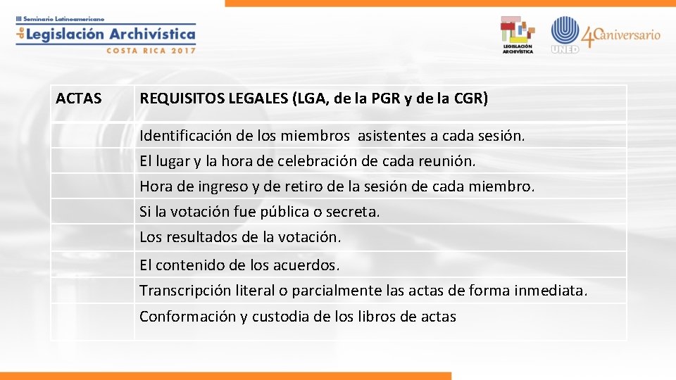 ACTAS REQUISITOS LEGALES (LGA, de la PGR y de la CGR) Identificación de los