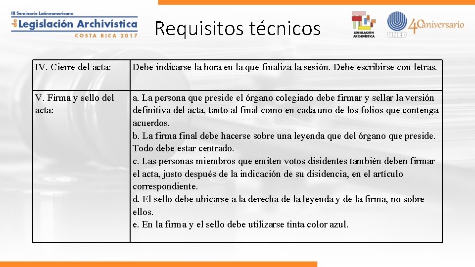 Requisitos técnicos IV. Cierre del acta: Debe indicarse la hora en la que finaliza