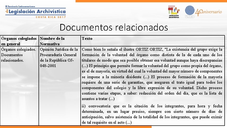 Documentos relacionados Órganos colegiados en general Órganos colegiados. Documentos relacionados. Nombre de la Normativa