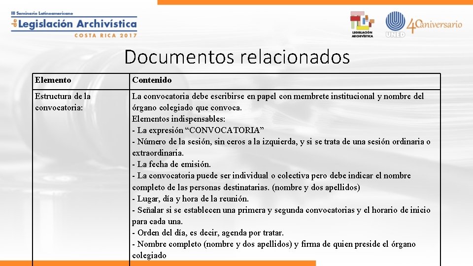 Documentos relacionados Elemento Contenido Estructura de la convocatoria: La convocatoria debe escribirse en papel