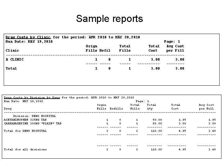 Sample reports Drug Costs by Clinic for the period: APR 2010 to MAY 20,