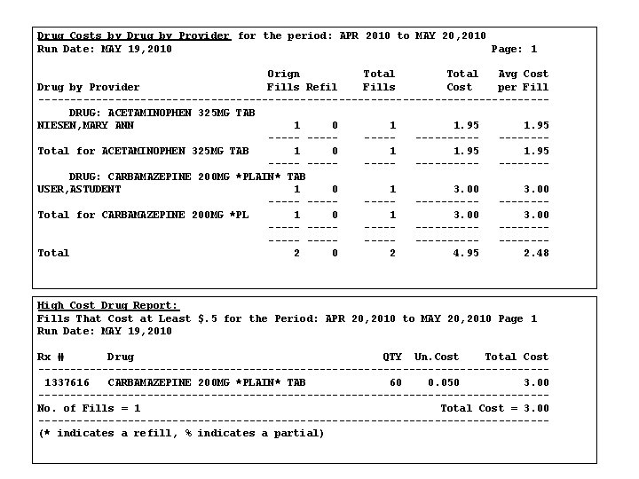 Drug Costs by Drug by Provider for the period: APR 2010 to MAY 20,