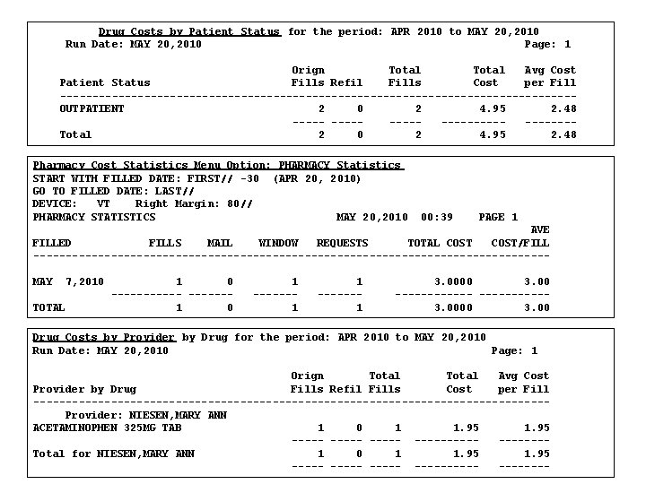 Drug Costs by Patient Status for the period: APR 2010 to MAY 20, 2010