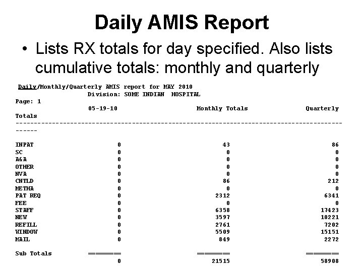 Daily AMIS Report • Lists RX totals for day specified. Also lists cumulative totals: