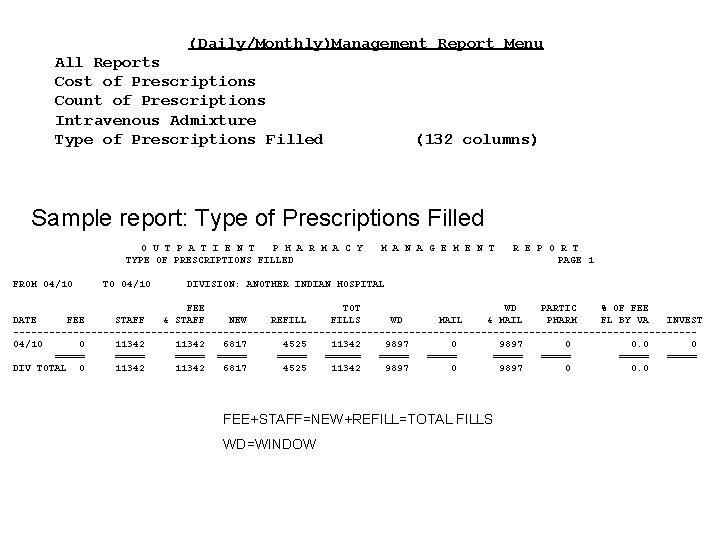 (Daily/Monthly)Management Report Menu All Reports Cost of Prescriptions Count of Prescriptions Intravenous Admixture Type