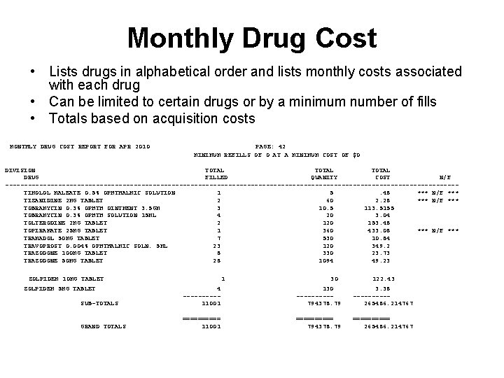 Monthly Drug Cost • Lists drugs in alphabetical order and lists monthly costs associated