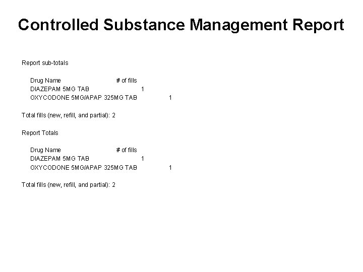 Controlled Substance Management Report sub-totals Drug Name # of fills DIAZEPAM 5 MG TAB