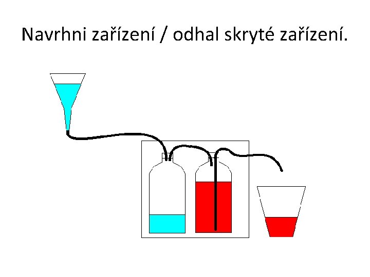 Navrhni zařízení / odhal skryté zařízení. 