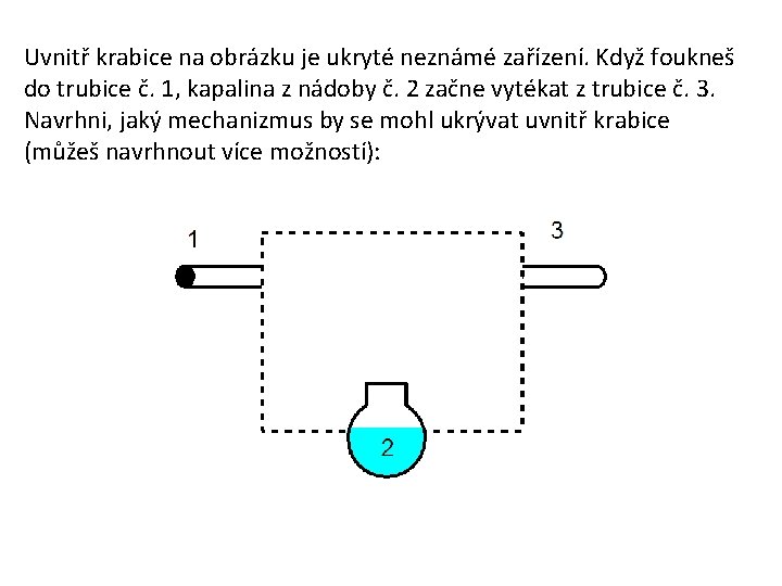 Uvnitř krabice na obrázku je ukryté neznámé zařízení. Když foukneš do trubice č. 1,