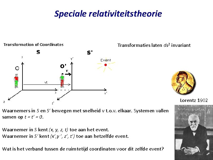 Speciale relativiteitstheorie Transformaties laten ds 2 invariant Lorentz 1902 Waarnemers in S en S’ Speciale relativiteitstheorie Transformaties laten ds 2 invariant Lorentz 1902 Waarnemers in S en S’