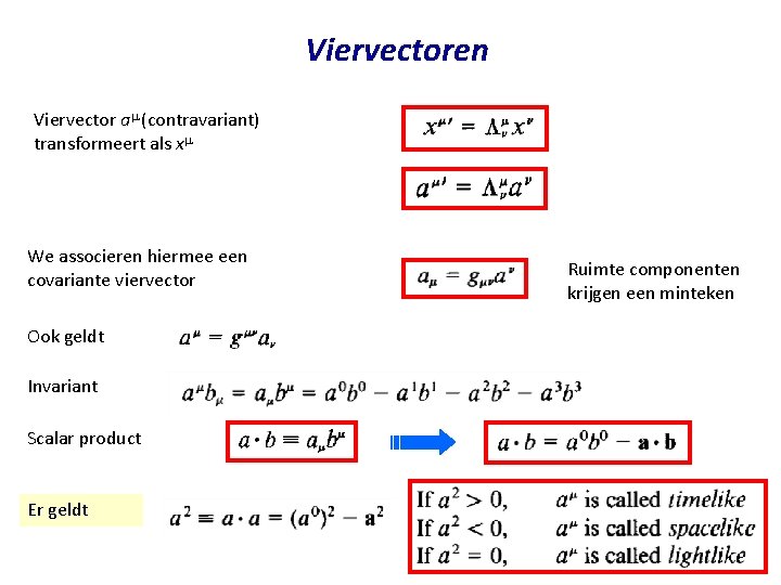 Viervectoren Viervector am (contravariant) transformeert als xm We associeren hiermee een covariante viervector Ruimte Viervectoren Viervector am (contravariant) transformeert als xm We associeren hiermee een covariante viervector Ruimte