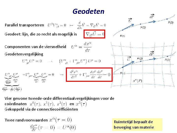 Geodeten Parallel transporteren Geodeet: lijn, die zo recht als mogelijk is Componenten van de Geodeten Parallel transporteren Geodeet: lijn, die zo recht als mogelijk is Componenten van de