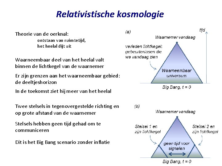 Relativistische kosmologie Theorie van de oerknal: ontstaan van ruimtetijd, het heelal dijt uit Waarneembaar Relativistische kosmologie Theorie van de oerknal: ontstaan van ruimtetijd, het heelal dijt uit Waarneembaar