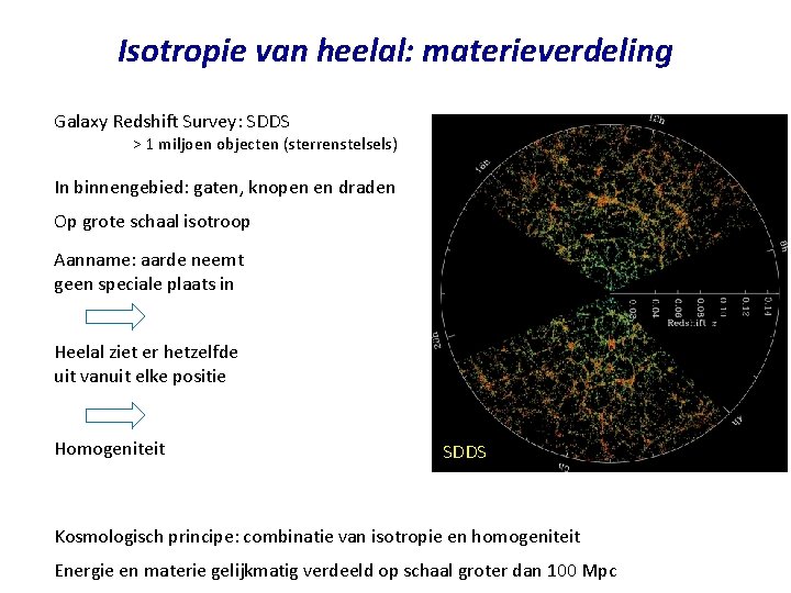 Isotropie van heelal: materieverdeling Galaxy Redshift Survey: SDDS > 1 miljoen objecten (sterrenstelsels) In Isotropie van heelal: materieverdeling Galaxy Redshift Survey: SDDS > 1 miljoen objecten (sterrenstelsels) In