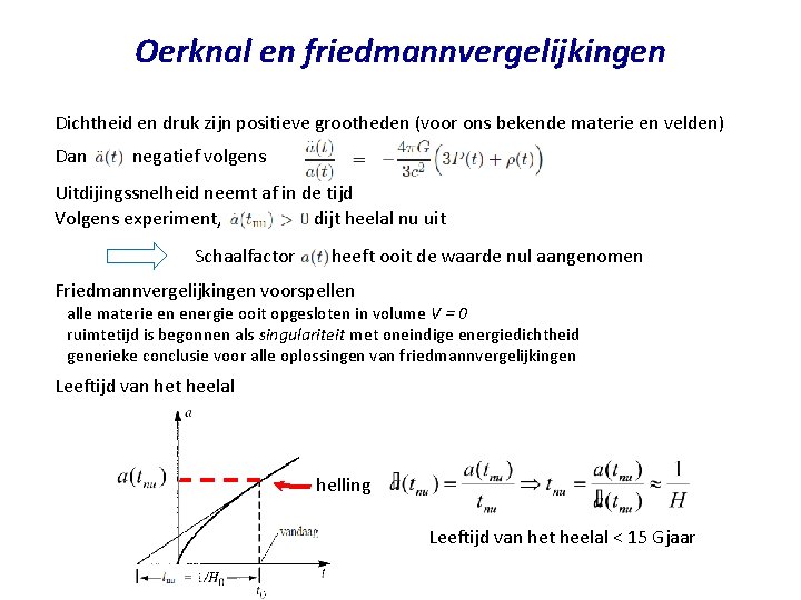 Oerknal en friedmannvergelijkingen Dichtheid en druk zijn positieve grootheden (voor ons bekende materie en Oerknal en friedmannvergelijkingen Dichtheid en druk zijn positieve grootheden (voor ons bekende materie en