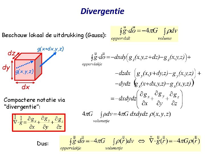 Divergentie Beschouw lokaal de uitdrukking (Gauss): g(x+dx, y, z) dz dy g(x, y, z) Divergentie Beschouw lokaal de uitdrukking (Gauss): g(x+dx, y, z) dz dy g(x, y, z)