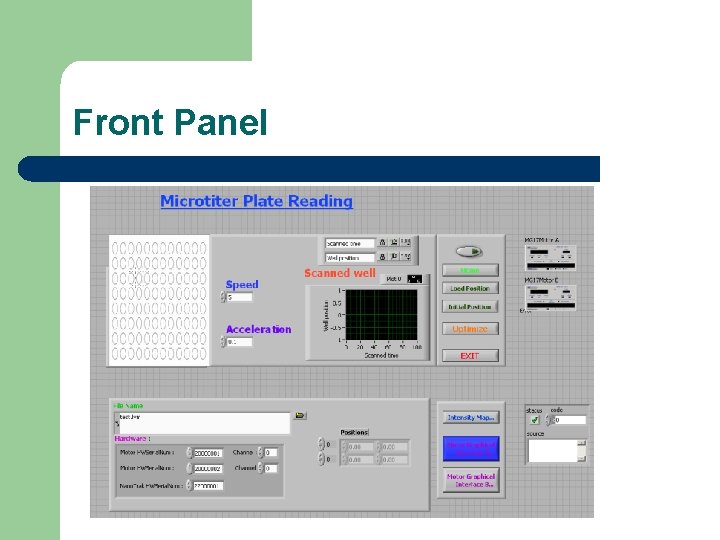 Front Panel 