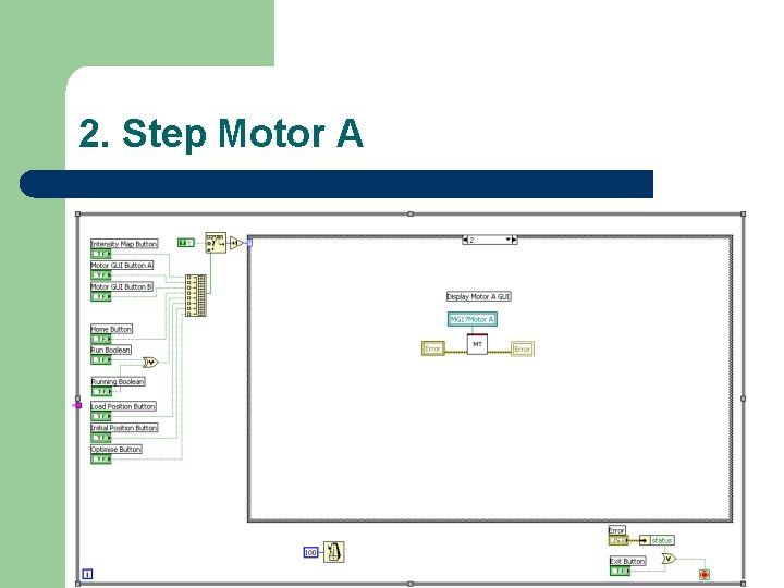 2. Step Motor A 