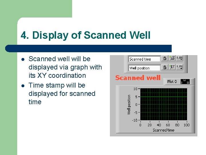 4. Display of Scanned Well l l Scanned well will be displayed via graph 4. Display of Scanned Well l l Scanned well will be displayed via graph