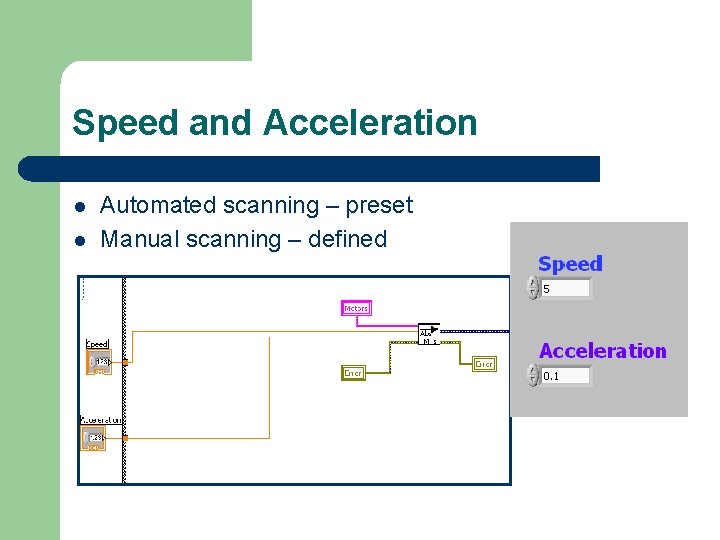 Speed and Acceleration l l Automated scanning – preset Manual scanning – defined Speed and Acceleration l l Automated scanning – preset Manual scanning – defined