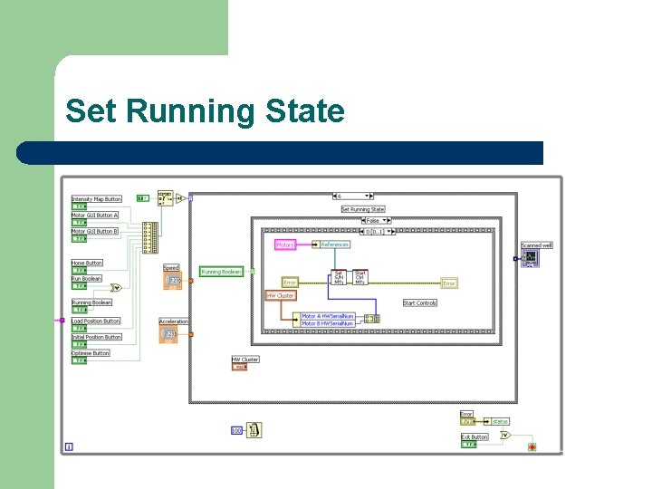 Set Running State Set Running State