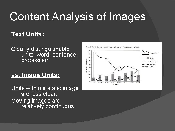 Content Analysis of Images Text Units: Clearly distinguishable units: word, sentence, proposition vs. Image