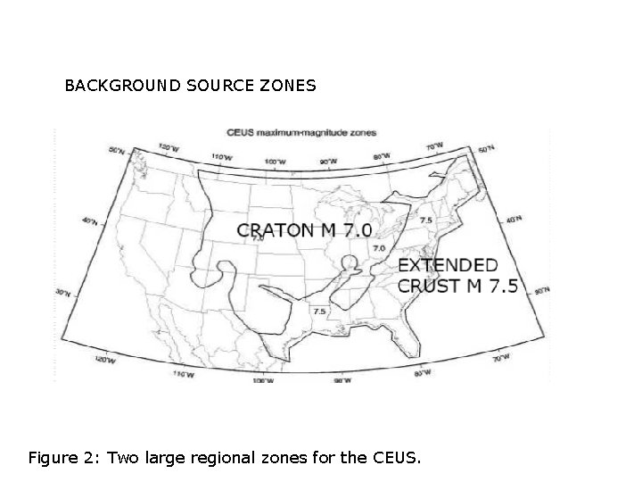 BACKGROUND SOURCE ZONES M 7. 0 Figure 2: Two large regional zones for the