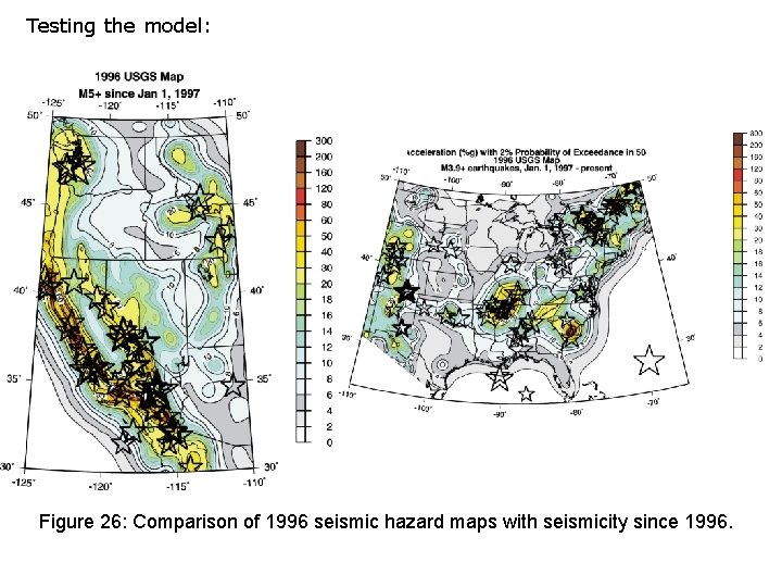 Testing the model: Figure 26: Comparison of 1996 seismic hazard maps with seismicity since