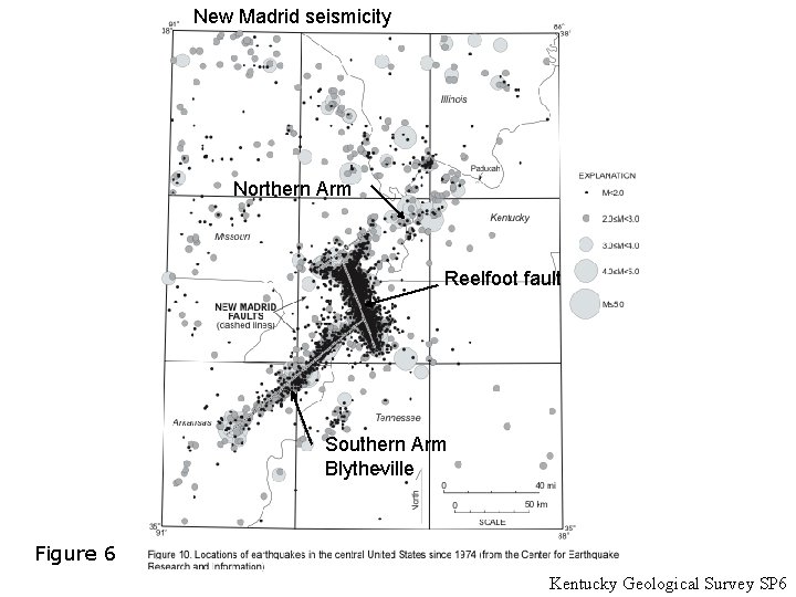 New Madrid seismicity Northern Arm Reelfoot fault Southern Arm Blytheville Figure 6 Kentucky Geological