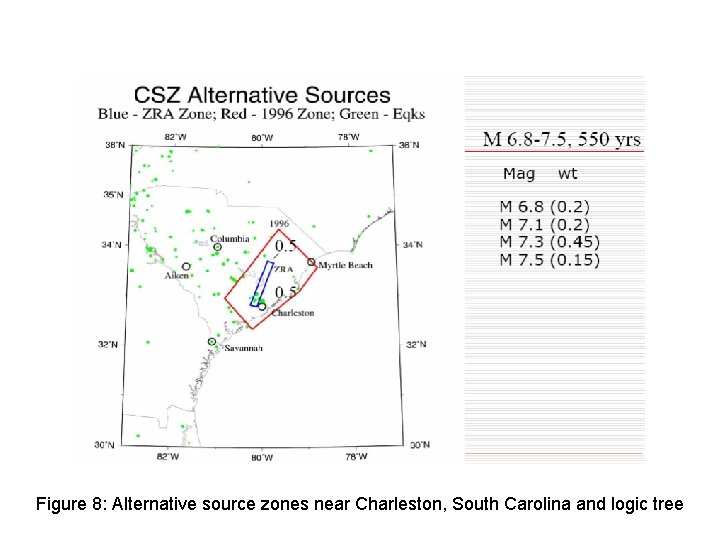 Figure 8: Alternative source zones near Charleston, South Carolina and logic tree 