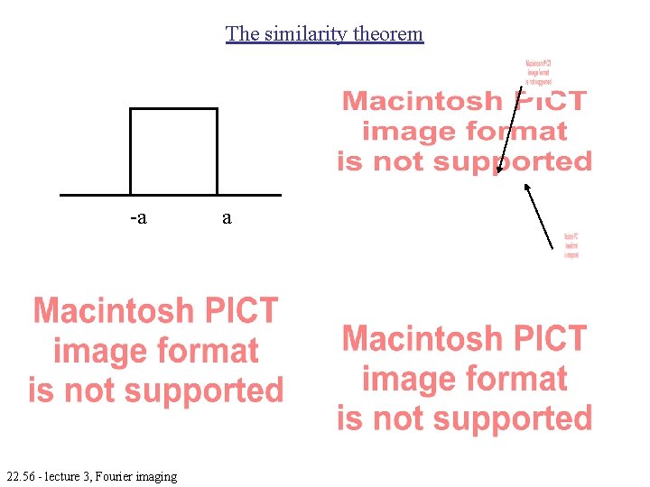 The similarity theorem -a 22. 56 - lecture 3, Fourier imaging a 