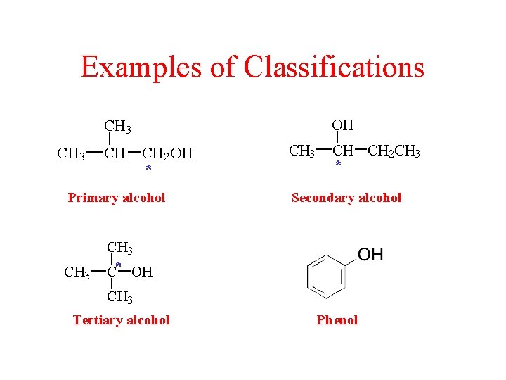 Examples of Classifications OH CH 3 CH CH 2 OH * Primary alcohol CH