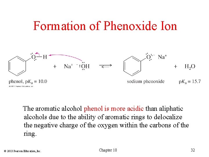Formation of Phenoxide Ion The aromatic alcohol phenol is more acidic than aliphatic alcohols