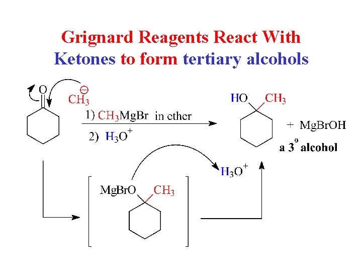 Grignard Reagents React With Ketones to form tertiary alcohols 