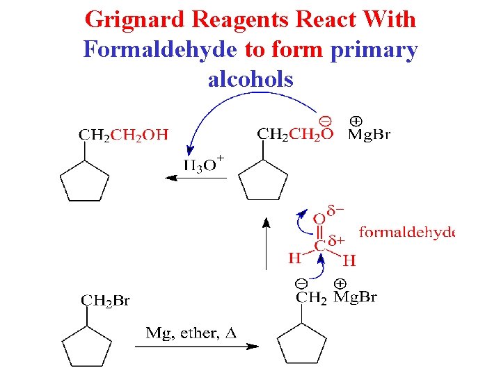 Grignard Reagents React With Formaldehyde to form primary alcohols 