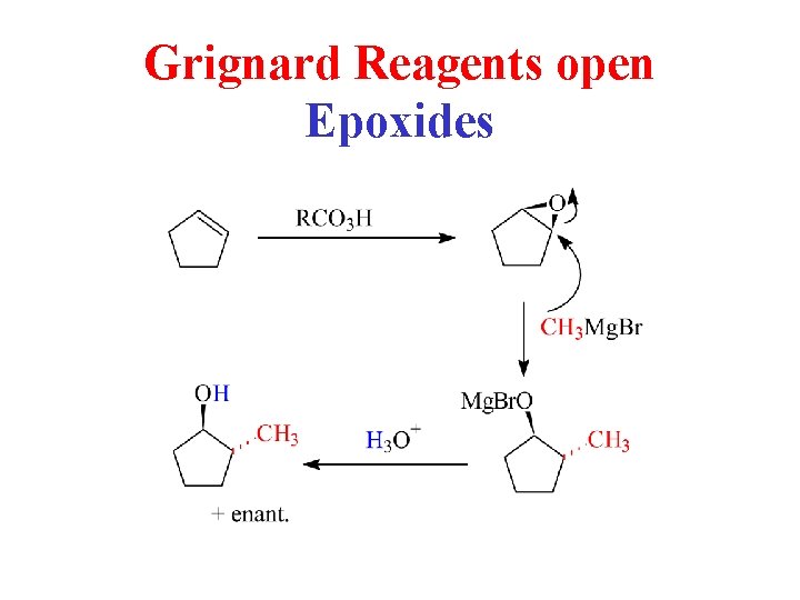 Grignard Reagents open Epoxides 