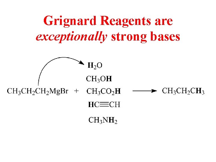 Grignard Reagents are exceptionally strong bases 