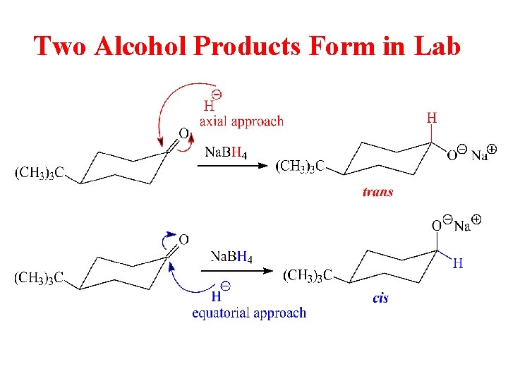 Two Alcohol Products Form in Lab 