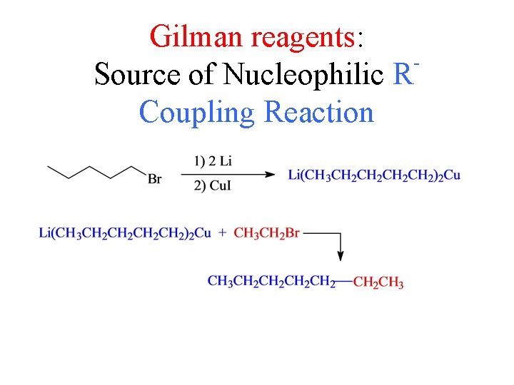 Gilman reagents: Source of Nucleophilic R Coupling Reaction 