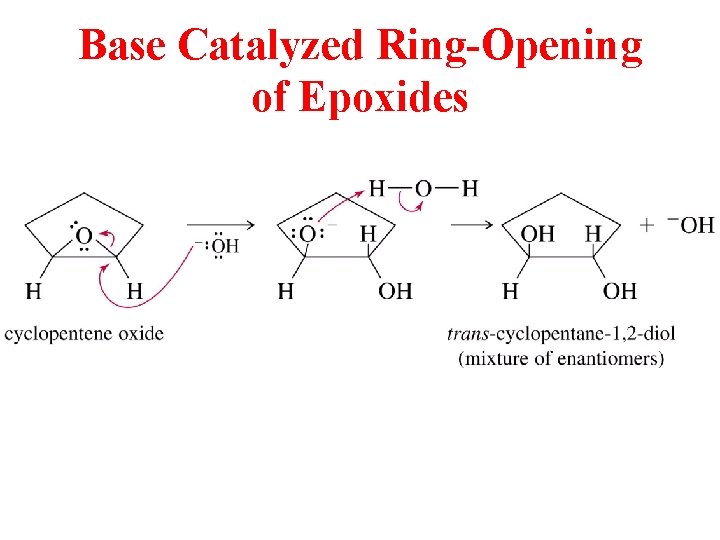 Base Catalyzed Ring-Opening of Epoxides 